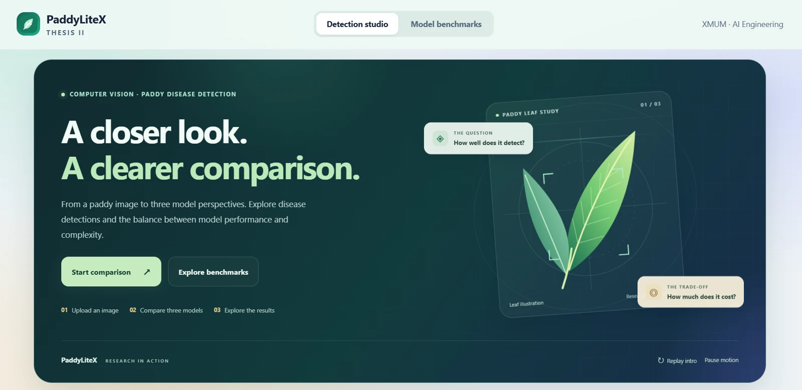 PaddyLiteX demo front page, showing its detection studio and leaf research interface
